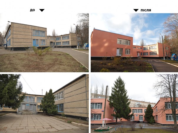 Improvement conditions of pre-school education in Kryvyy Rih kindergarten № 25 / KfW-15-12-00-004