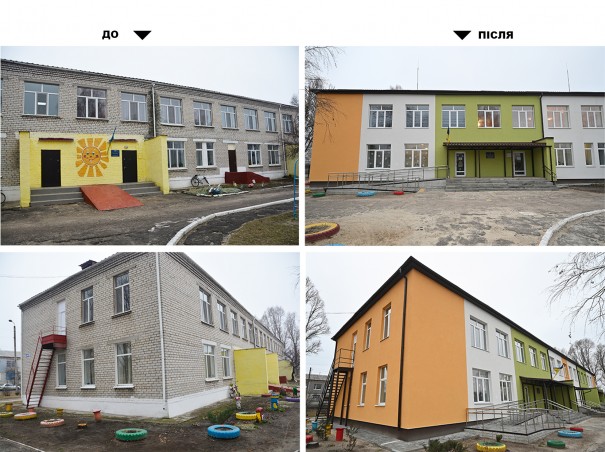 Improvement conditions of pre-school education in Novoaidar kindergarten ‘Sonechko’ \ KfW-15-44-31-006