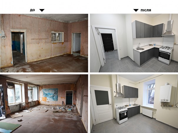 Creation of housing conditions for IDPs in the urban type village of Novoaidar (apartments for IDPs temporary residence/KfW) 15-44-31-005
