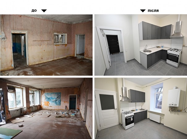 Creation of housing conditions for IDPs in the urban type village of Novoaidar (apartments for IDPs temporary residence/KfW) 15-44-31-005