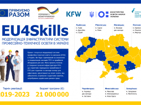 Two vocational education institutions of Lviv region have become participants of the EU4Skills program