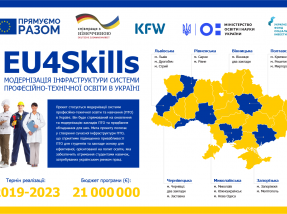 Два заклади професійно-технічної освіти Львівщини стали учасниками програми EU4Skills