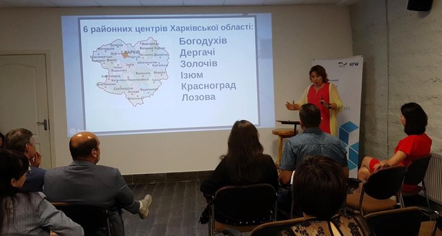 Програма УФСІ «Гідна праця» охопила 460 осіб. 201 переселенець став її учасником.