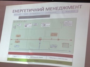 У дитсадках Києва навчали енергоефективності