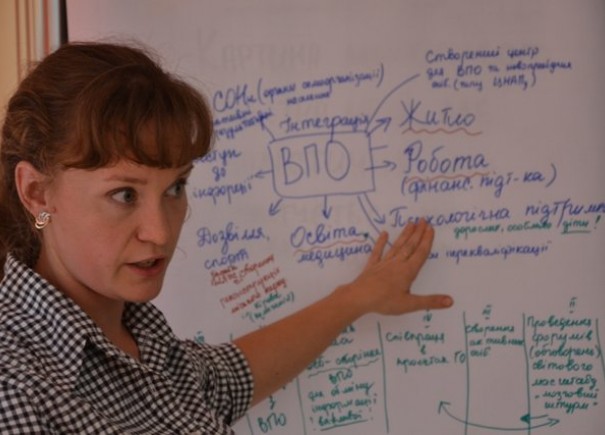 УФСІ підтримує стратегічний розвиток партнерських громад