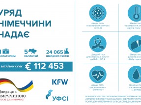 Medical facilities received another batch of rapid tests